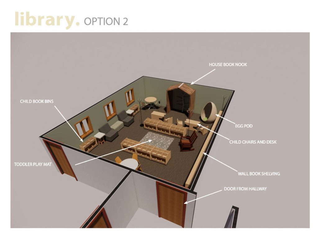 Rendering of layout