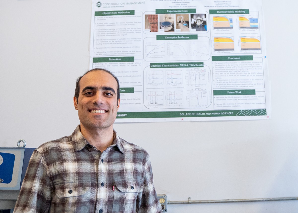 Mohammed Teymouri, 2023 CHHS Dean's Fellow, in front of his research poster