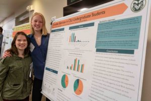 Two female students stand with their research poster