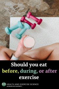 A graphic with a photo of a woman's hand holding a smoothie while sitting down a yoga mat with dumbbells in front of her. The text reads "Should you eat before, during, or after exercise? Health and Exercise Science Colorado State University"